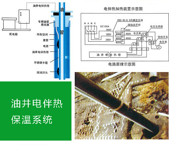 油井電伴熱保溫