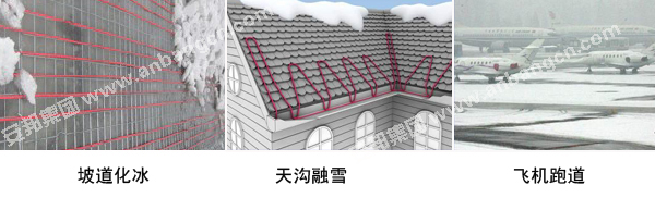 GM-2XT電伴熱解決天溝融雪化冰防凍，道路融雪問題(圖1)