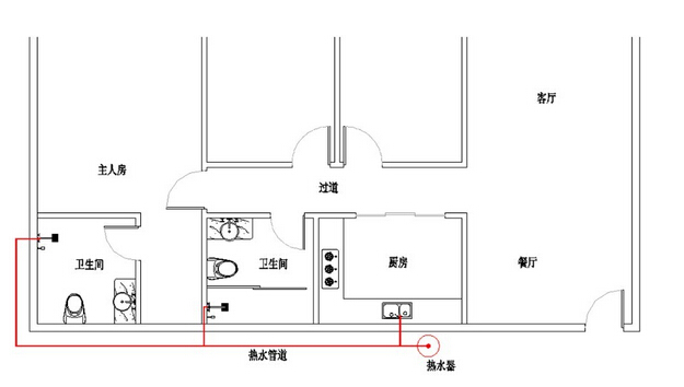 家庭類(lèi)熱水管道保溫電伴熱防凍系統(tǒng)(圖1)