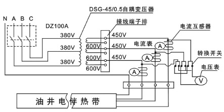 DXW-PF石油行業(yè)專用油井電伴熱帶電熱帶(圖4)