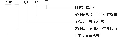 RDP2-J3并聯恒功率電伴熱帶電熱帶(圖1)