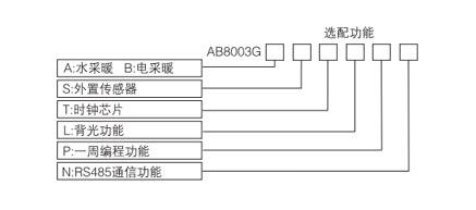 AB8003電地暖數(shù)字溫控器(圖1)