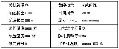 AB-101液晶屏幕電地暖溫控器(圖6)