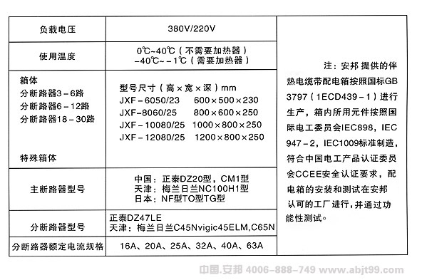 伴熱電纜電伴熱的標準配電箱規(guī)格表